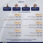 תעבורה מתוקן