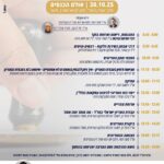 נוטוריונים בעולם מתחדש